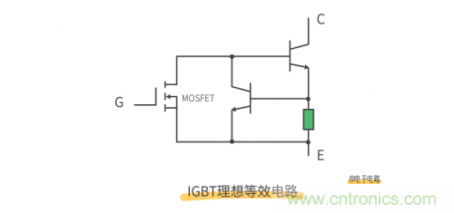 MOS管和IGBT管到底區(qū)別在哪？該如何選擇？