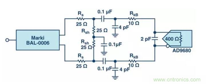 究竟是誰消耗了我的所有dB？