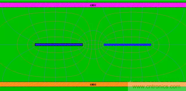 關(guān)于串擾，你想了解的都在這兒了~