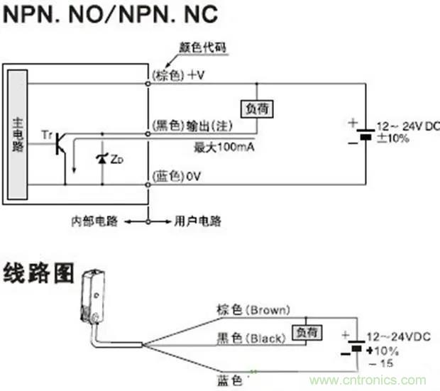 如何用萬(wàn)用表區(qū)分PNP傳感器和NPN型傳感器？