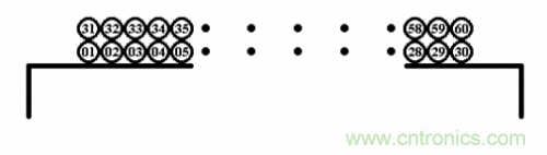 電感繞組的分布電容，并非一無(wú)是處