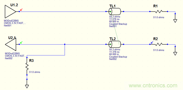 如何對(duì)串?dāng)_進(jìn)行仿真？