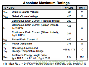 看懂MOSFET數(shù)據(jù)表，第3部分&mdash;連續(xù)電流額定值