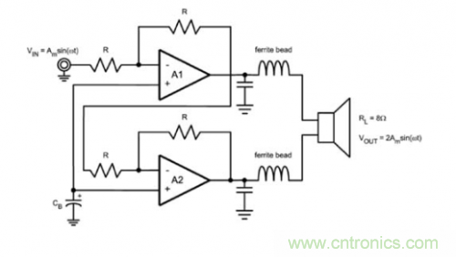 TDMA噪聲難題？你在驅(qū)動(dòng)單通道揚(yáng)聲器時(shí)遇到了哪些？