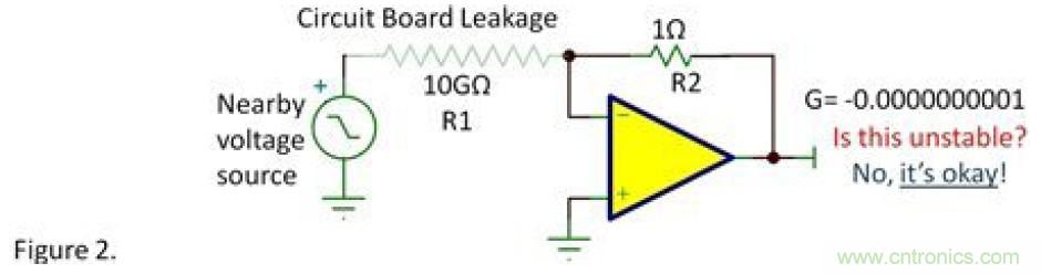 反向衰減器，G=-0.1&hellip;&hellip;會(huì)不穩(wěn)定嗎？