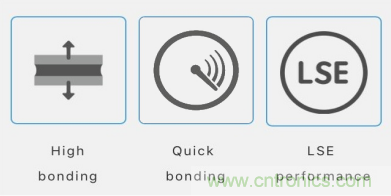 5G高頻時(shí)代下，電子設(shè)備怎么粘？德莎推出高性能PET雙面膠帶