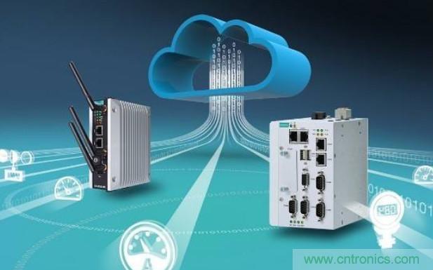 瑞薩電子支持Microsoft Azure RTOS，實(shí)現(xiàn)快速、無(wú)縫且開(kāi)箱即用的云連接