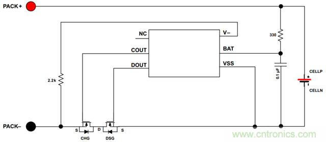 TI帶您揭秘電動(dòng)口罩解決方案，加速產(chǎn)品上市