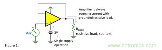 靠近接地?cái)[動&mdash;&mdash;單電源工作