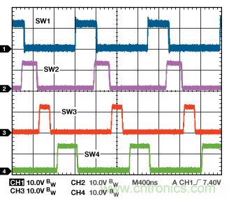 適合空間受限應用的最高功率密度、多軌電源解決方案