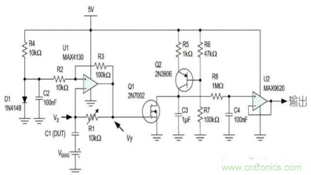 如何測(cè)量隨偏壓變化的MLCC電容？