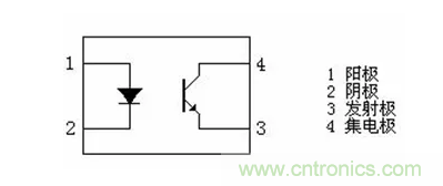 必看，猝不及防的玄妙！開關(guān)電源快速確定反饋回路的參數(shù)