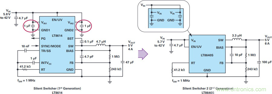 拒絕被瘋漲的MLCC&ldquo;綁架&rdquo;，這個(gè)解決方案你需要了解一下