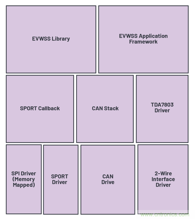 安靜也有錯(cuò)，電動(dòng)汽車(chē)必須要&ldquo;發(fā)聲&rdquo;哦~