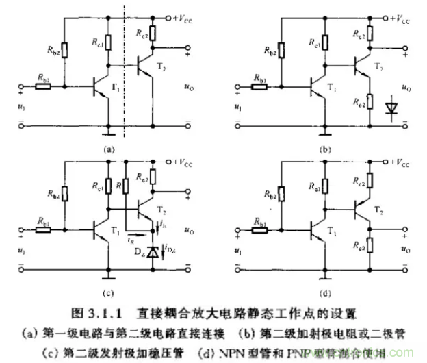 基本放大電路里的這些問題你知道嗎？