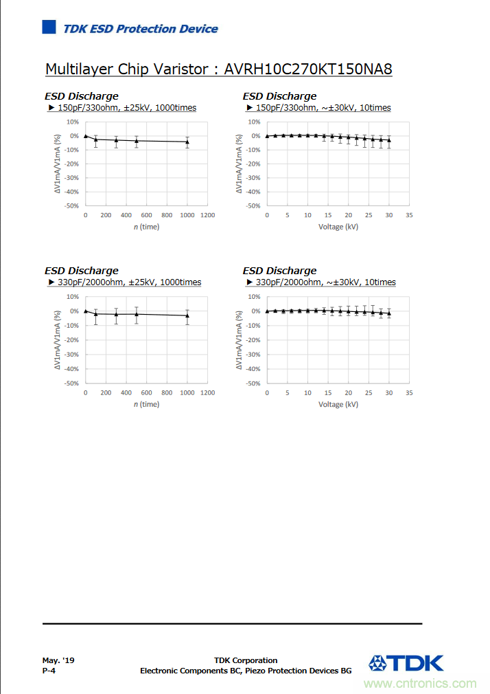 穩(wěn)壓、TVS二極管和壓敏電阻的區(qū)別？使用時應(yīng)進(jìn)行比較的4個要點(diǎn)