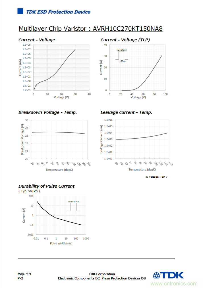 穩(wěn)壓、TVS二極管和壓敏電阻的區(qū)別？使用時應(yīng)進(jìn)行比較的4個要點(diǎn)