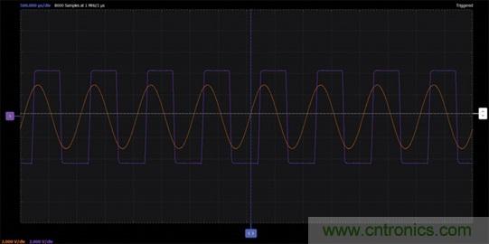 運(yùn)算放大器用作比較器