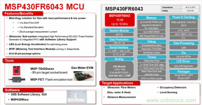 &ldquo;軟硬兼施&rdquo;，TI超聲波產(chǎn)品讓燃?xì)獗砀鼫?zhǔn)確可靠