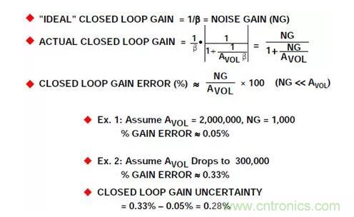 運(yùn)算放大器的開環(huán)增益 運(yùn)算放大器的開環(huán)增益