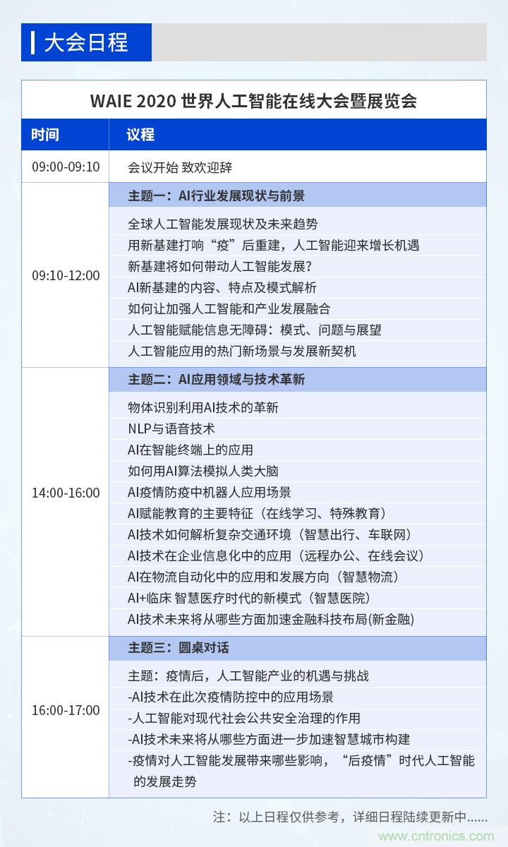 燃AI引擎，WAIE 2020世界人工智能大會震撼來襲！