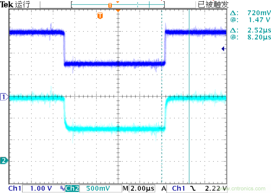 可否利用DAC來改變交流信號的幅值？