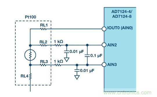 這款人氣爆棚的測(cè)溫模擬前端，你想不想了解一下？