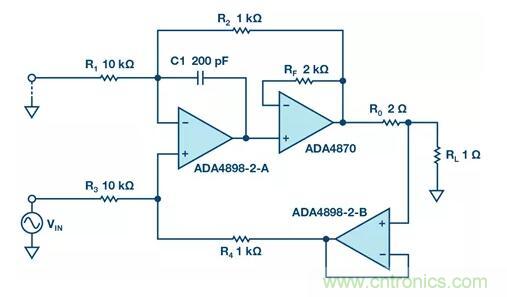 如何實(shí)現(xiàn)高精度、快速建立的大電流源！