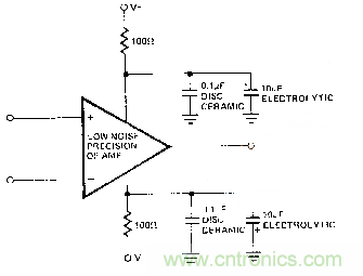 多角度分析運(yùn)放電路如何降噪，解決方法都在這里了！