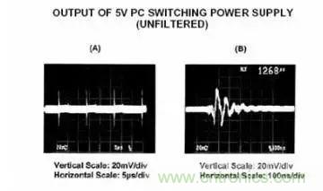 多角度分析運(yùn)放電路如何降噪，解決方法都在這里了！