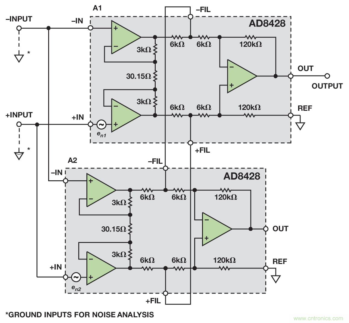無(wú)煩惱，高增益：構(gòu)建具有納伏級(jí)靈敏度的低噪聲儀表放大器