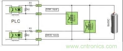 PLC與傳感器的接線都不會，還學(xué)啥PLC？