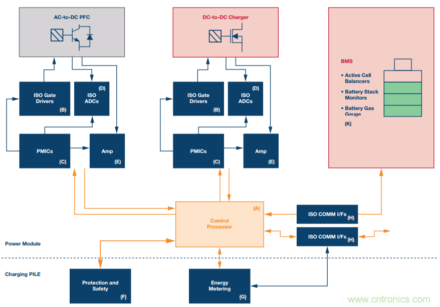 如何在&ldquo;新基建&rdquo;的風口起飛？這里有10套方法論拿走不謝
