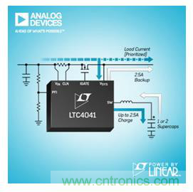 杜絕掉鏈子，體征監(jiān)測可穿戴設(shè)備&ldquo;不斷電&rdquo;背后的秘密