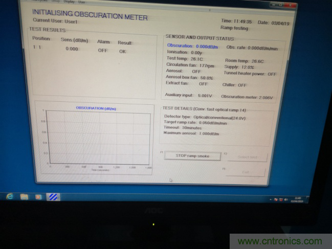 拒絕誤報(bào)！實(shí)例測(cè)試這款A(yù)DI煙霧探測(cè)器！