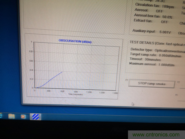 拒絕誤報(bào)！實(shí)例測(cè)試這款A(yù)DI煙霧探測(cè)器！