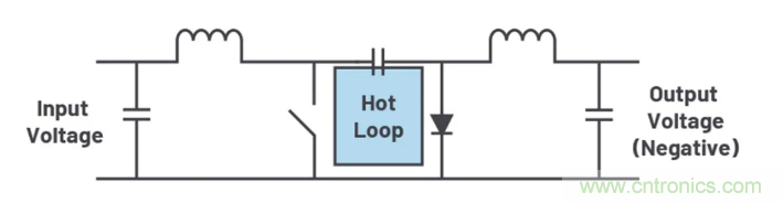 如何最大限度降低?uk穩(wěn)壓器的輻射？