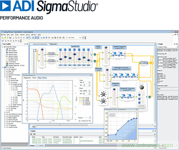 從TWS耳機到咖啡機，解讀主動降噪（ANC）技術(shù)應(yīng)用&ldquo;破圈&rdquo;背后的&ldquo;密碼&rdquo;