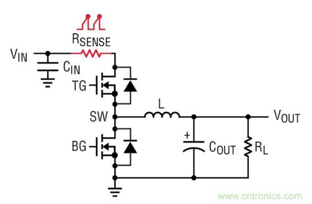 由淺入深，手把手教你開關模式下的電源電流檢測