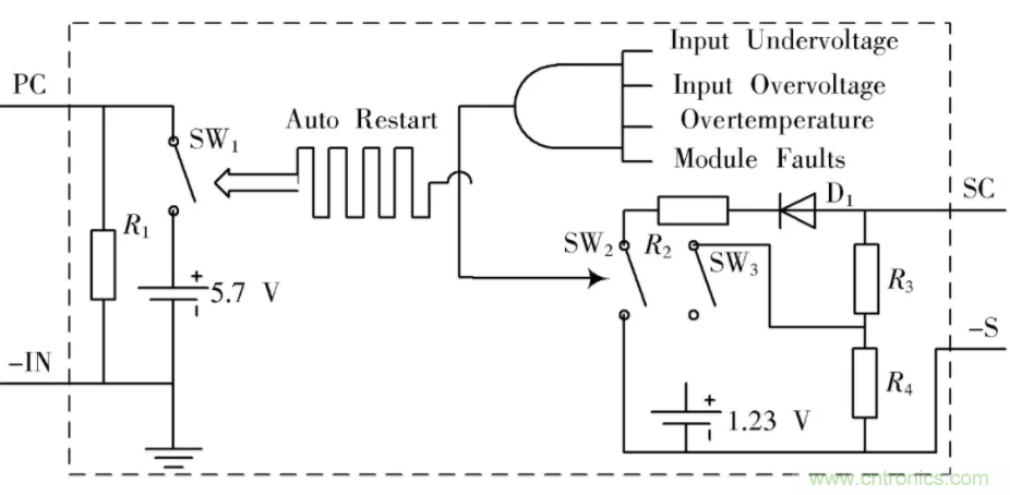 究竟要多厲害的電源才能用于航空瞬變電磁發(fā)射機(jī)？