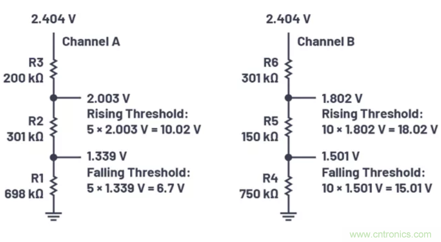 為你的系統(tǒng)保駕護航，專用欠壓/過壓保護器件你心動了嗎？
