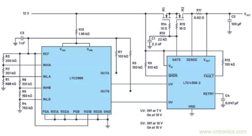 為你的系統(tǒng)保駕護航，專用欠壓/過壓保護器件你心動了嗎？
