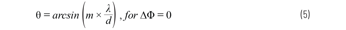 相控陣天線方向圖&mdash;&mdash;第2部分：柵瓣和波束斜視