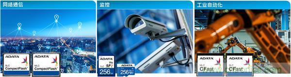 【科普小課堂】工業(yè)級VS消費級，一文讀懂存儲小秘密