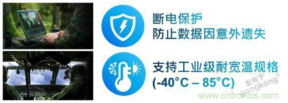 【科普小課堂】工業(yè)級VS消費級，一文讀懂存儲小秘密