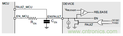 如何為你的電機(jī)找到一個(gè)好&ldquo;管家&rdquo;？