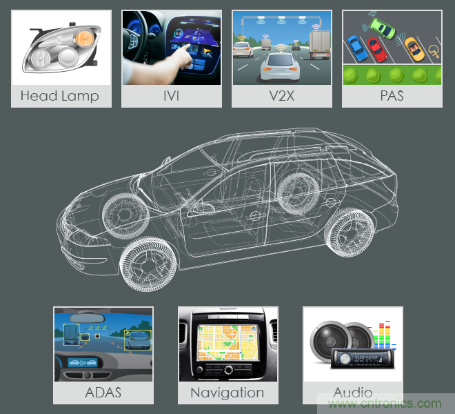 功率電感器基礎(chǔ)第1章：何謂功率電感器？工藝特點(diǎn)上的差異？