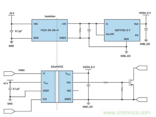 如何激發(fā)GaN&ldquo;潛能&rdquo;？想知道的看這里來
