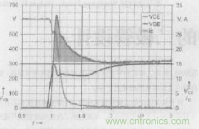如何利用IGBT技術(shù)實現(xiàn)反并聯(lián)二極管的正確設(shè)計？
