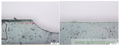PCB市場(chǎng)為何能給激光企業(yè)帶來增長動(dòng)能？高功率納秒紫外激光器有何優(yōu)勢(shì)？